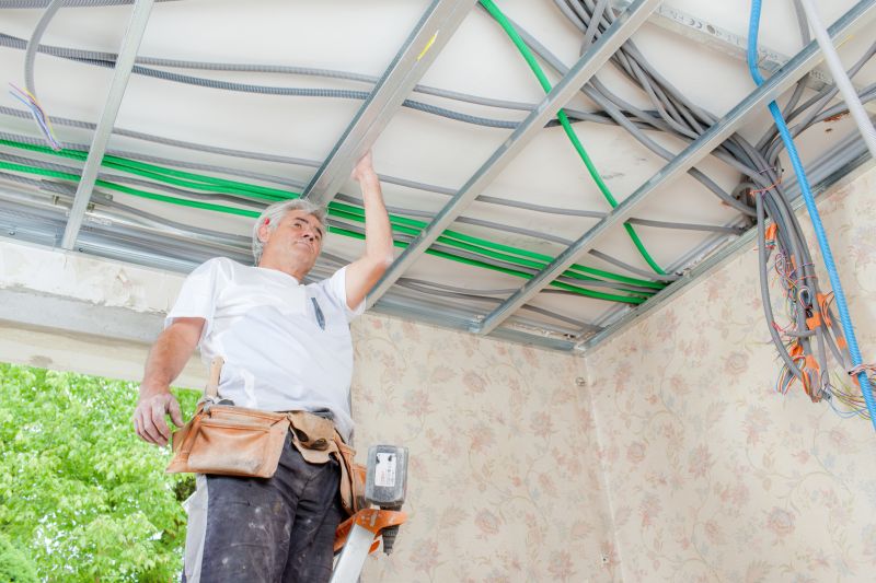 Construction Electrical Wiring